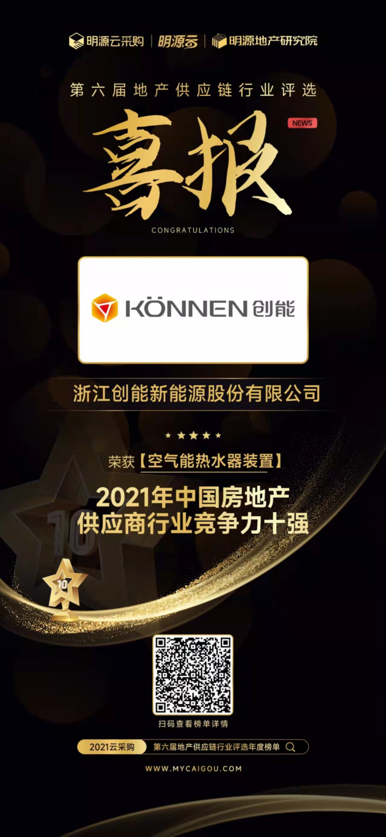 重磅揭晓！ky开元股份荣获“2021中国房地产供应商行业竞争力十强”前二甲