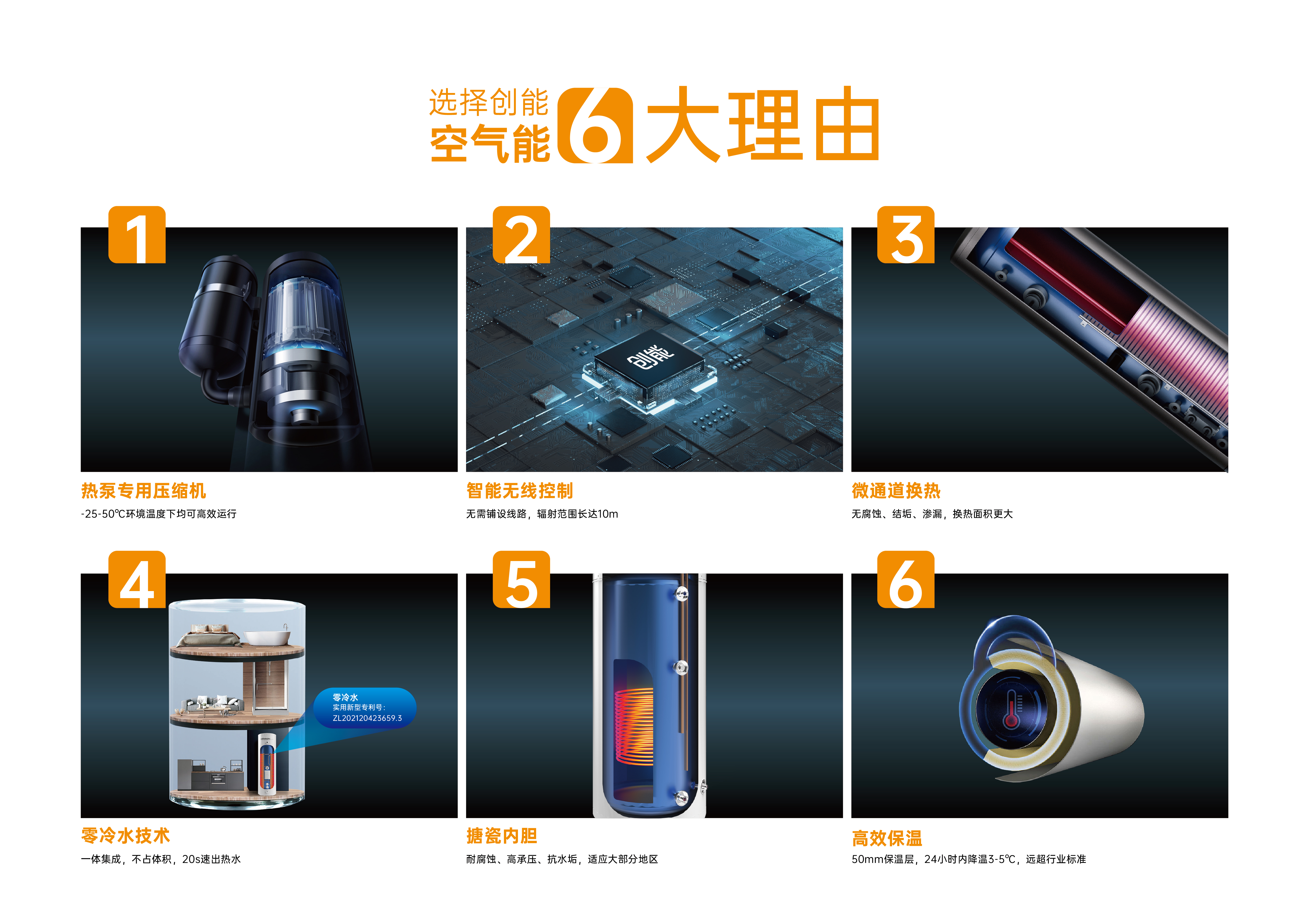 ky开元股份凭借[创新一级节能产品]，荣获2022中国冷暖智造“创智奖”